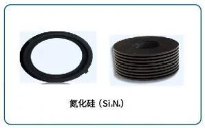 氮化硅（Si₃N₄）结构件